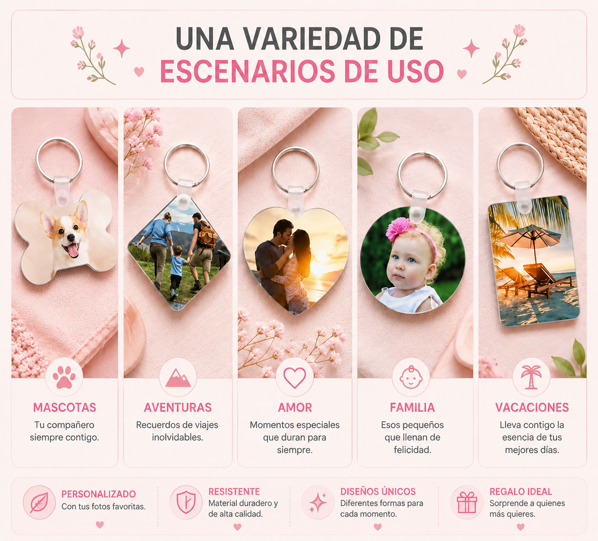 ✨Llavero Personalizado (Figuras)✨